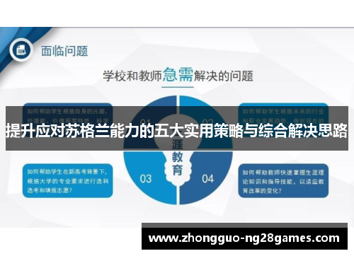 提升应对苏格兰能力的五大实用策略与综合解决思路 提升应对苏格兰能力的五大实用策略与综合解决思路