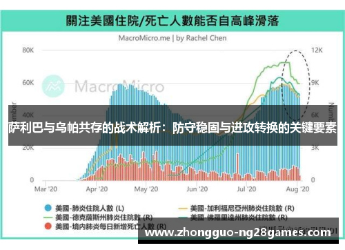 萨利巴与乌帕共存的战术解析:防守稳固与进攻转换的关键要素 萨利巴与乌帕共存的战术解析:防守稳固与进攻转换的关键要素