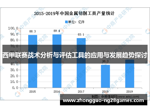 西甲联赛战术分析与评估工具的应用与发展趋势探讨 西甲联赛战术分析与评估工具的应用与发展趋势探讨