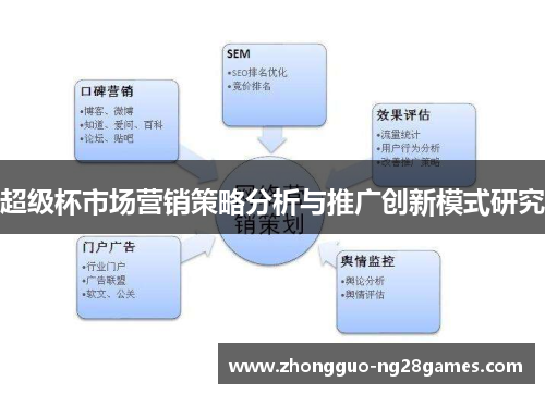 超级杯市场营销策略分析与推广创新模式研究 超级杯市场营销策略分析与推广创新模式研究
