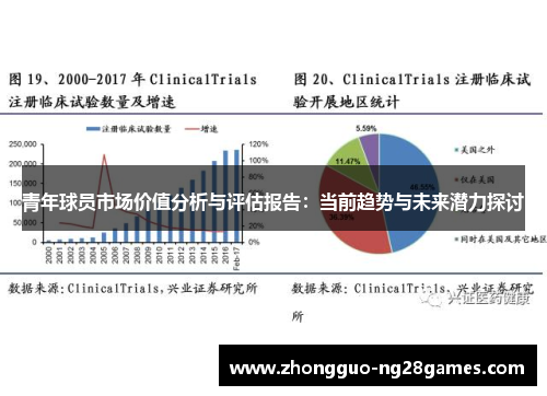 青年球员市场价值分析与评估报告:当前趋势与未来潜力探讨 青年球员市场价值分析与评估报告:当前趋势与未来潜力探讨