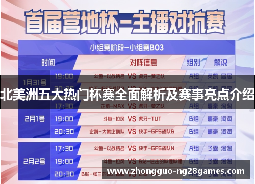 北美洲五大热门杯赛全面解析及赛事亮点介绍