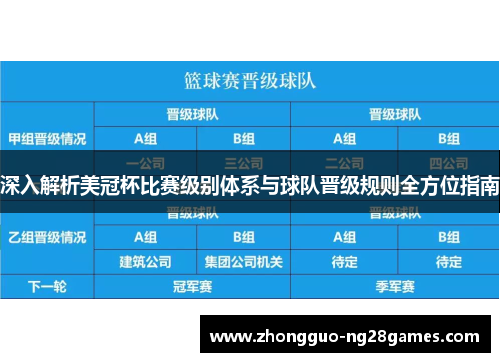 深入解析美冠杯比赛级别体系与球队晋级规则全方位指南