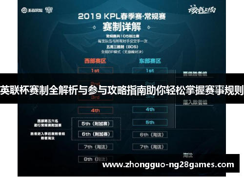 英联杯赛制全解析与参与攻略指南助你轻松掌握赛事规则