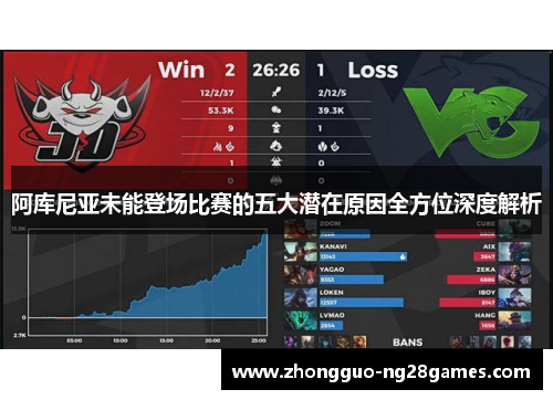 阿库尼亚未能登场比赛的五大潜在原因全方位深度解析