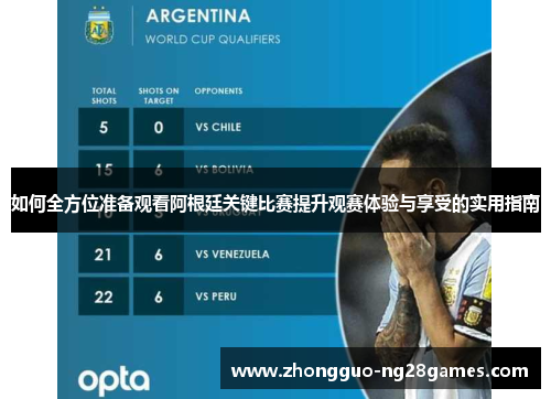 如何全方位准备观看阿根廷关键比赛提升观赛体验与享受的实用指南 如何全方位准备观看阿根廷关键比赛提升观赛体验与享受的实用指南