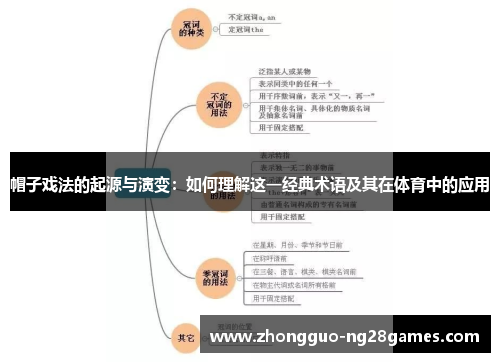 帽子戏法的起源与演变：如何理解这一经典术语及其在体育中的应用
