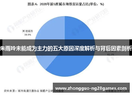 朱雨玲未能成为主力的五大原因深度解析与背后因素剖析