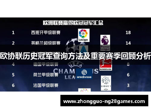 欧协联历史冠军查询方法及重要赛季回顾分析