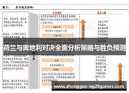 荷兰与奥地利对决全面分析策略与胜负预测 荷兰与奥地利对决全面分析策略与胜负预测