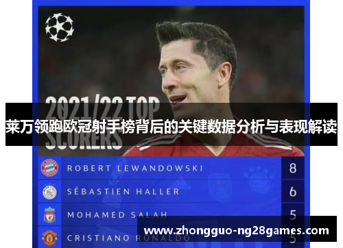 莱万领跑欧冠射手榜背后的关键数据分析与表现解读 莱万领跑欧冠射手榜背后的关键数据分析与表现解读