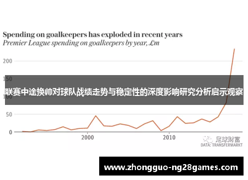 联赛中途换帅对球队战绩走势与稳定性的深度影响研究分析启示观察 联赛中途换帅对球队战绩走势与稳定性的深度影响研究分析启示观察