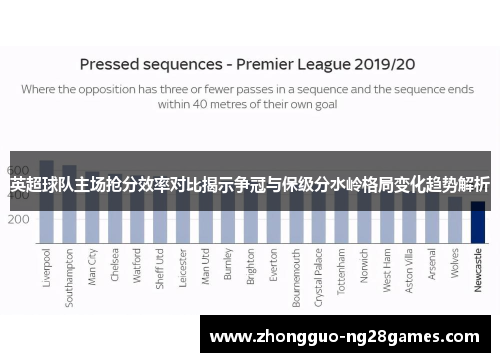英超球队主场抢分效率对比揭示争冠与保级分水岭格局变化趋势解析