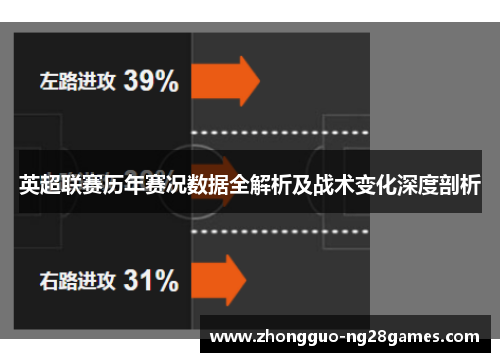 英超联赛历年赛况数据全解析及战术变化深度剖析