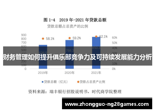 财务管理如何提升俱乐部竞争力及可持续发展能力分析