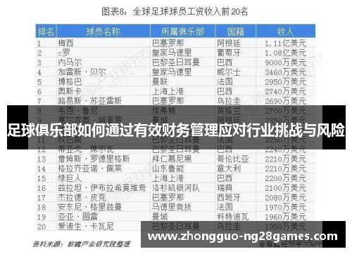 足球俱乐部如何通过有效财务管理应对行业挑战与风险