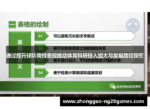 通过提升球队竞技表现推动体育科研投入加大与发展路径探索