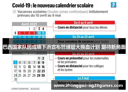 巴西国家队因成绩下滑宣布管理层大换血计划 期待新局面 巴西国家队因成绩下滑宣布管理层大换血计划 期待新局面